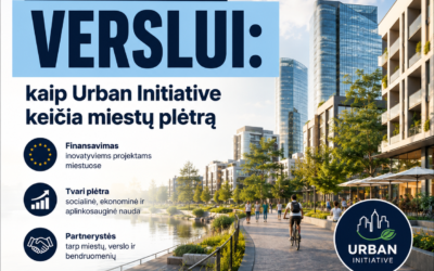 ES parama verslui: kaip Urban Initiative keičia miestų plėtrą