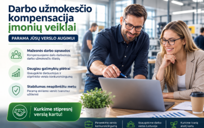 Parama smulkiam verslui: darbo užmokesčio kompensavimas VSF3 paskolų gavėjams