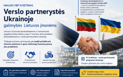 Verslo partnerystės Ukrainoje: naujas 2026 m. VBF programos kvietimas K1