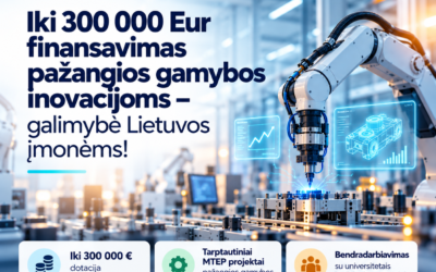 Iki 300 000 Eur finansavimas pažangios gamybos inovacijoms – galimybė Lietuvos įmonėms!
